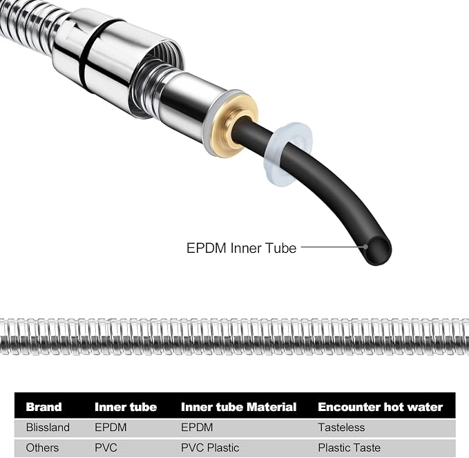 Shower Hose Extra Long 118 Inches Brushed Chrome Handheld Shower Head Hose - Image 5