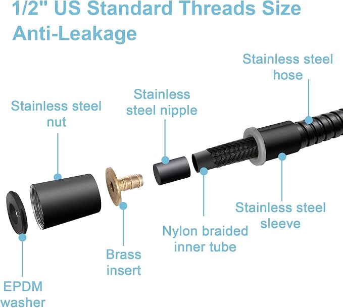 OFFO Shower Hose, 80 in Bidet Hose High Pressure Explosion Proof - Image 4