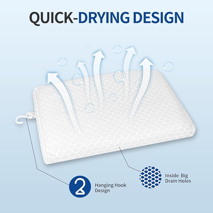 Anycosy Shower Seat Cushion for Transfer Benches, Slip-Resistant 3D Foam Mesh - Image 3