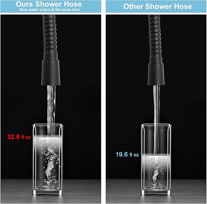 OFFO Shower Hose High Flow 0.43” Large Bore, 48 in Kink Free Stainless Steel - Image 3