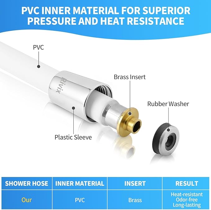 90" PVC Shower Hose Replacement Handheld Kink Free Stainless Steel Shower Head - Image 8