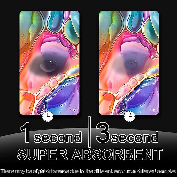 Bath Mat Rug, Rainbow Bubble Non Slip Quick Dry Super Absorbent Thin Bathroom - Image 6