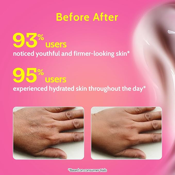 Chemist at Play Anti-Aging Body Lotion - Image 4