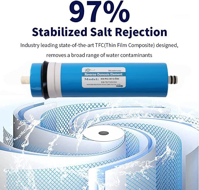 Huining 3012-500GPD Reverse Osmosis Membrane Housing Kit - Image 4