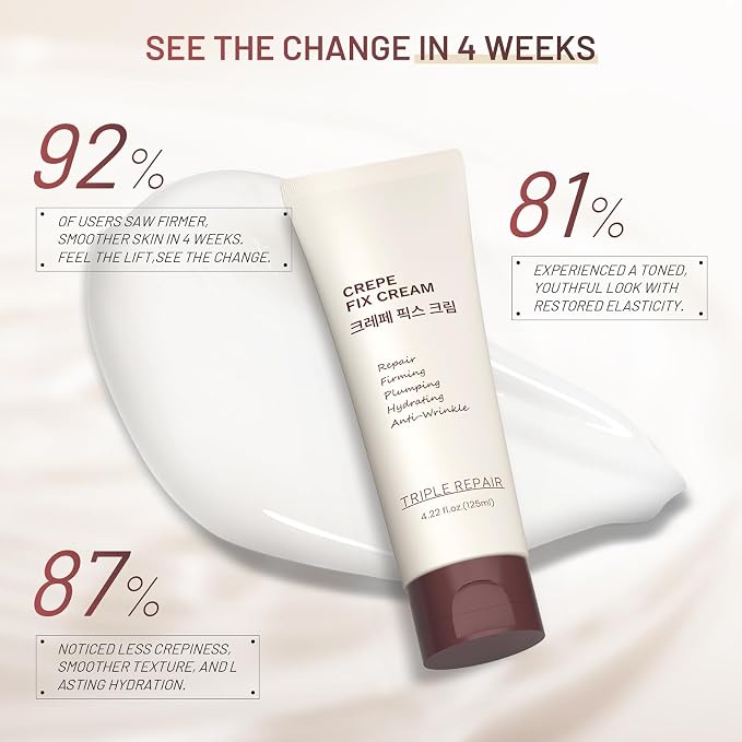 Moisturizing Crepe Fix Cream – Tightens and Firms Face, Neck & Body, Anti - Image 7