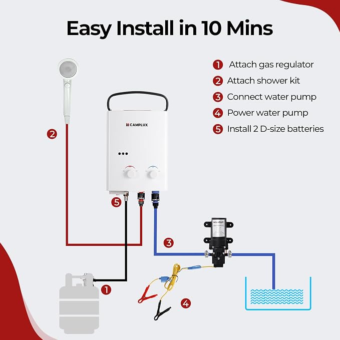 CAMPLUX Propane Tankless Water Heater Outdoor, 1.32 GPM Camping Portable Water - Image 8