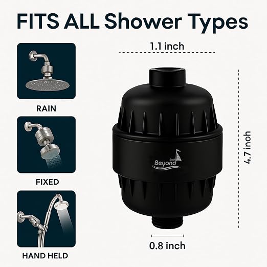 30 Stage Shower Filter Shower Head Filter High Output Softener Reduces Dry Skin - Image 2
