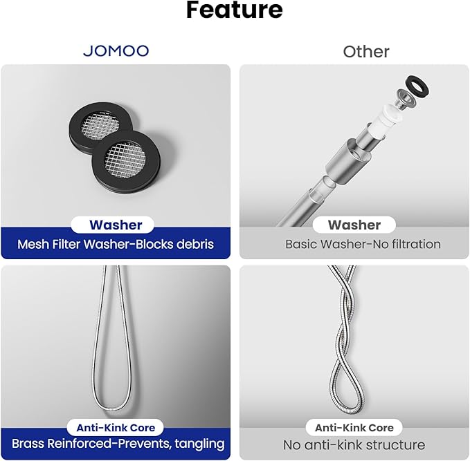 JOMOO 118-Inch Extra Long Shower Hose, Stainless Steel Handheld Showerhead Hose - Image 5
