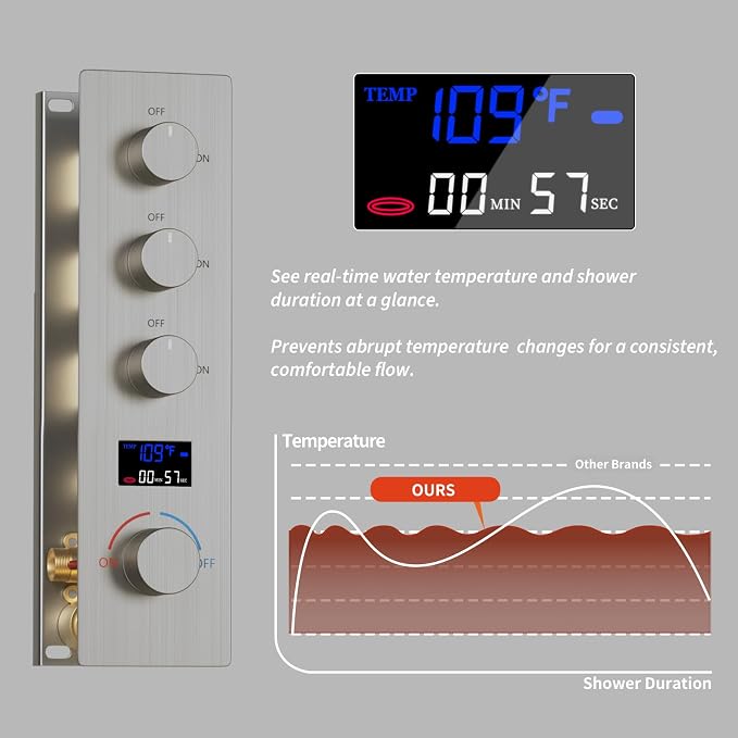 Digital Tempreature Display Full Body Shower System Wall Mounted 8 Inch Rain - Image 5