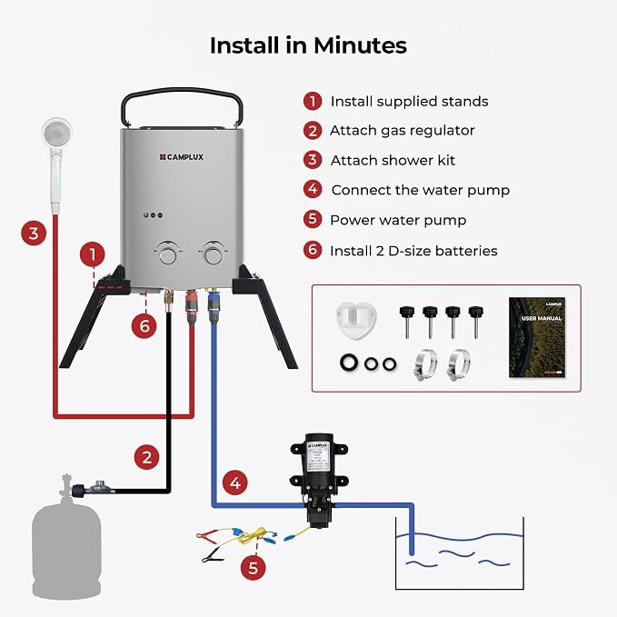 CAMPLUX 1.32 GPM Portable Outdoor Tankless Water Heater Propane Instant Hot - Image 7