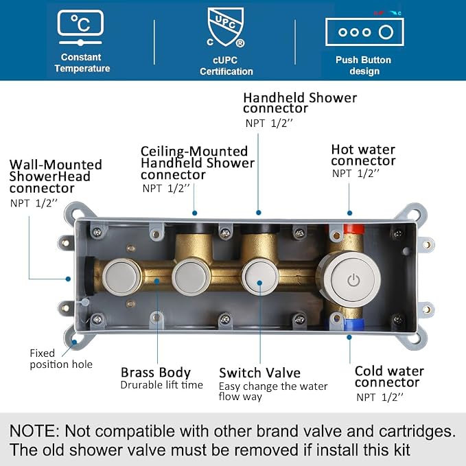 POP SANITARYWARE Shower Faucet Set Brushed Nickel Bathroom Rainfall Shower - Image 6
