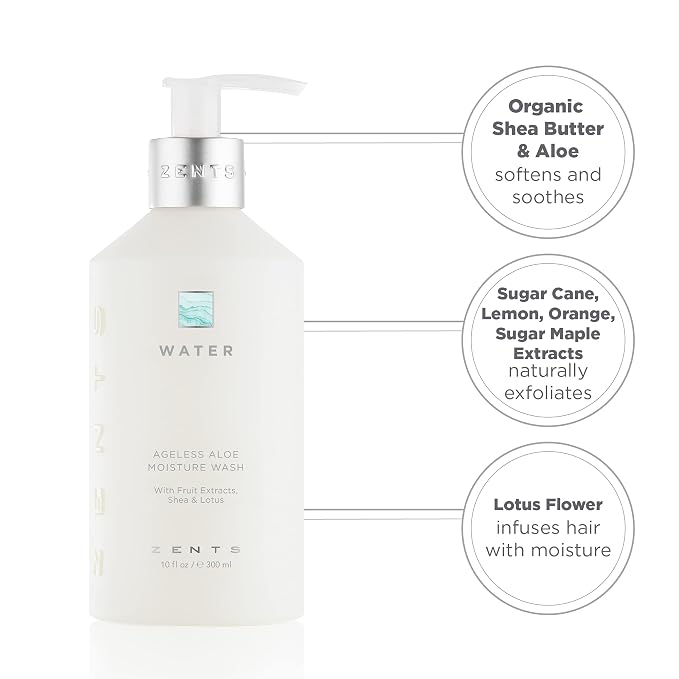 Zents Hand & Body Wash | Hydrating Anti-Aging Cleanser - Image 6
