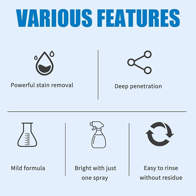 NBDIB 2PC Bathroom Descaler Foam Cleaner Spray, 2025 Upgraded Stubborn Stains - Image 3