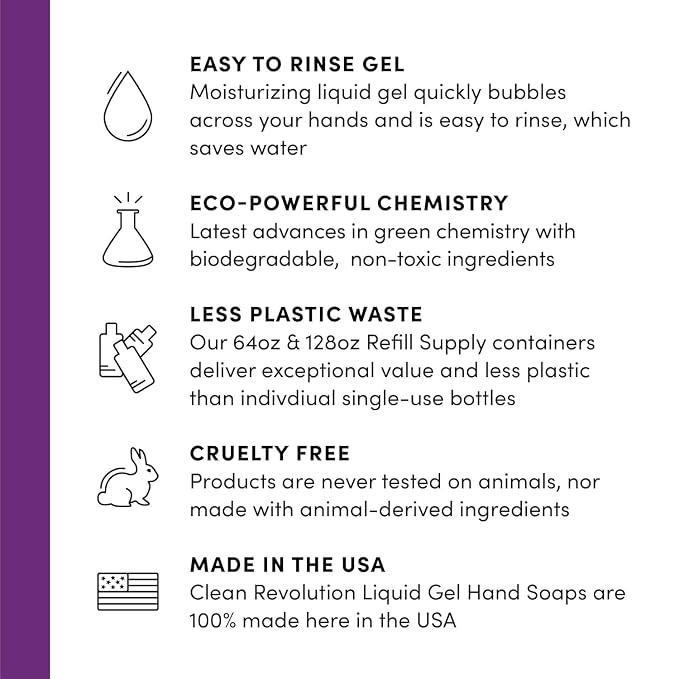 Clean Revolution Liquid Gel Hand Soap, Silky Rich Liquid, Quick Lather - Image 3