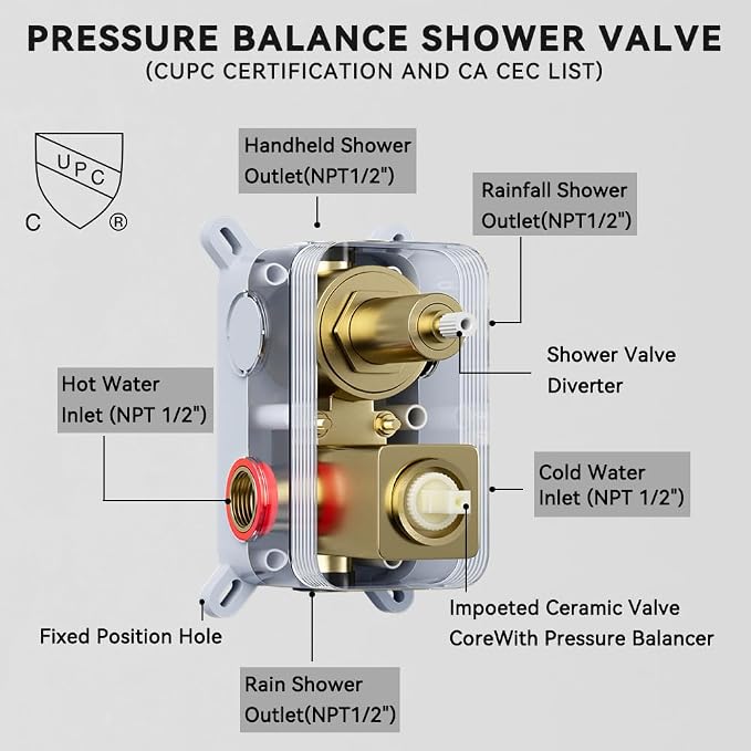 Brushed Gold Shower System, STARBATH Ceiling Mount Shower Set 12+6'' Wall Mount - Image 6