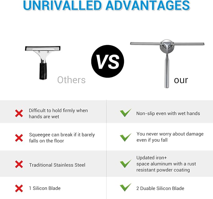 Shower Squeegee for Glass Doors, Window and Car Glass, All-Purpose Cleaning - Image 6