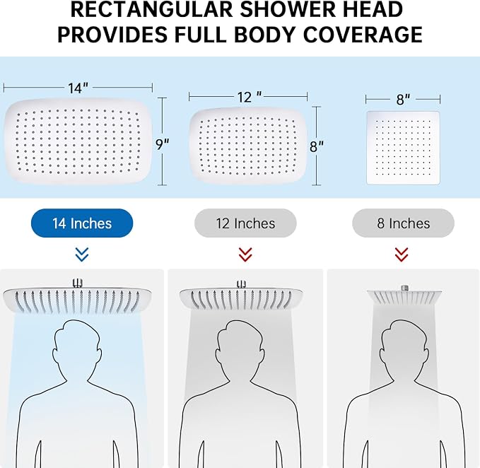 G-Promise All Metal 14 Inch Shower Head - Image 2