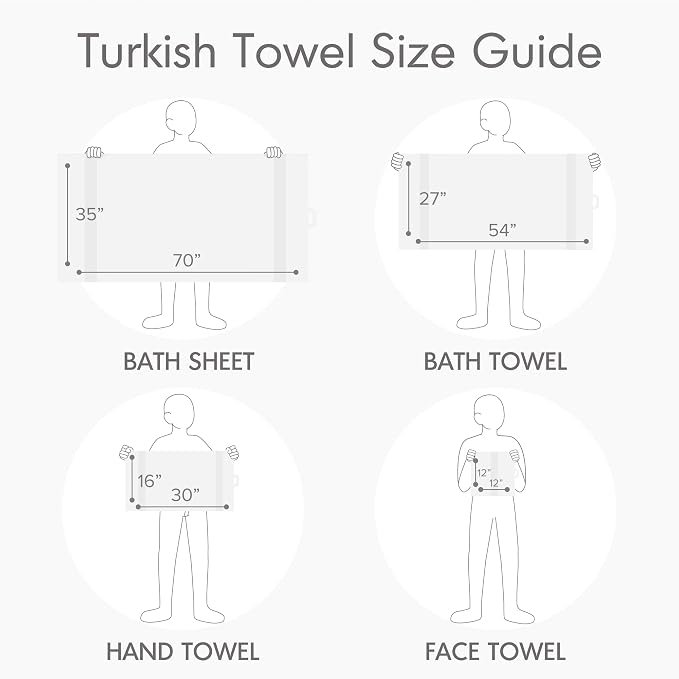 Comfort Spaces Turkish Bathroom Towel Set 6 Piece Luxury Bath Towel Set 2 Hand - Image 7