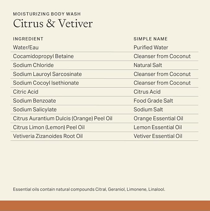 Each & Every Sensitive Skin Body Wash - Image 3