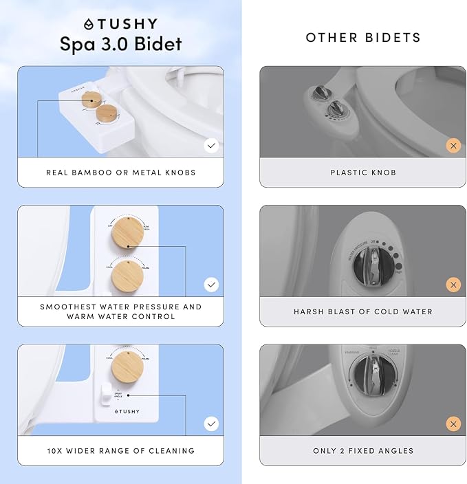 TUSHY Spa Self-Cleaning Warm Water Toilet Bidet Attachment. Adjustable Nozzle - Image 4