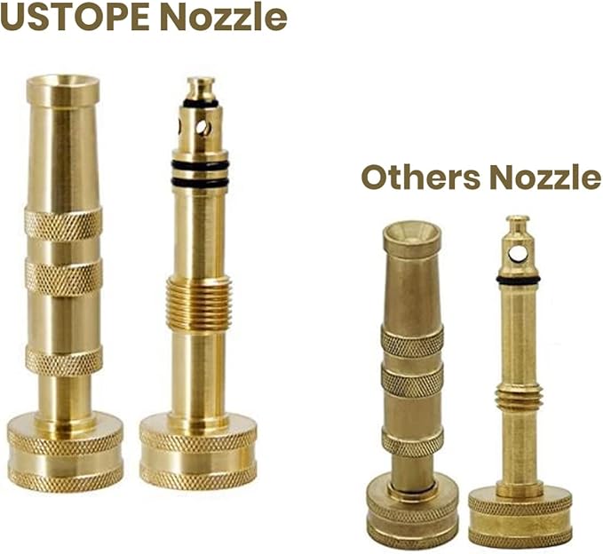 Garden Hose Nozzle, High Pressure Water Hose Nozzle Sprayer Head, fits 3/4” - Image 4