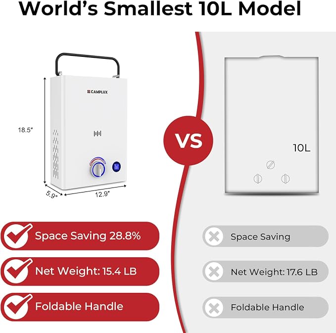 CAMPLUX First F10 Tankless Water Heater - Image 2