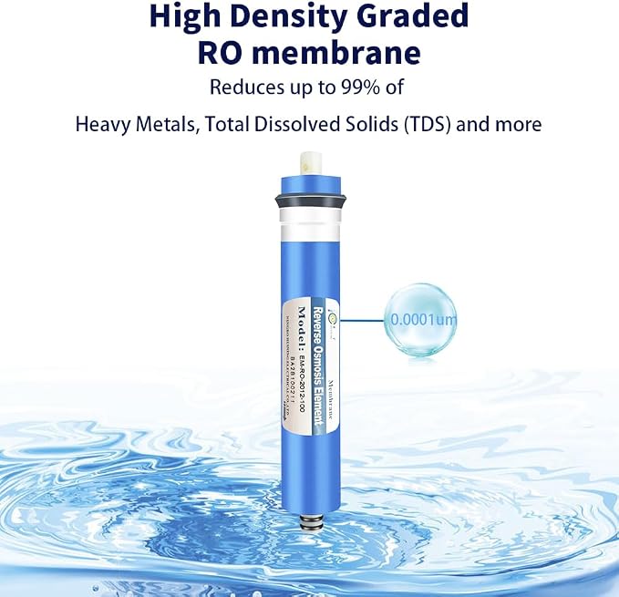 Huining 100GPD RO Membrane 1812/2012 Residential Reverse Osmosis Membrane Water - Image 4