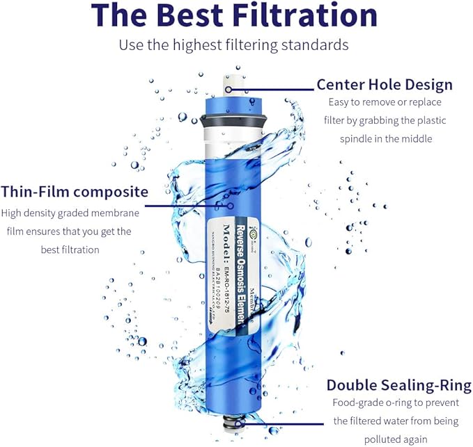 HUINING 2PCS 75GPD membrane Reverse Osmosis Membrane Residential RO Membrane - Image 2