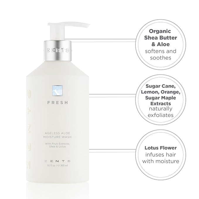 Zents Hand & Body Wash | Hydrating Anti-Aging Cleanser - Image 6