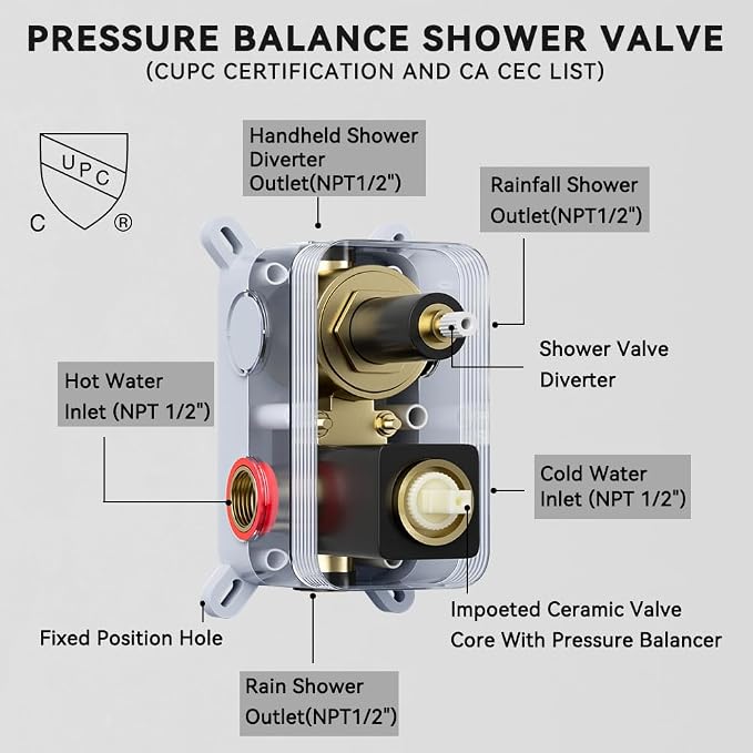 Shower Faucet Set Matte Black Shower System, STARBATH 12+6" Dual Rain Shower - Image 7