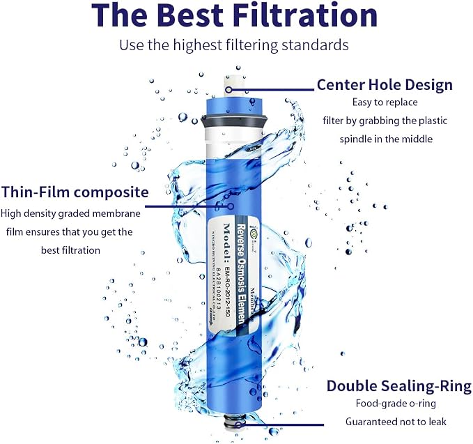 Huining 150GPD RO Membrane 1812/2012 Residential Reverse Osmosis Membrane Water - Image 2