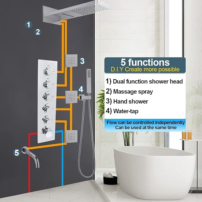 HOMEDEC 5 Functions Shower Diverter Valve, 5 Way Thermostatic Mixing Shower - Image 2