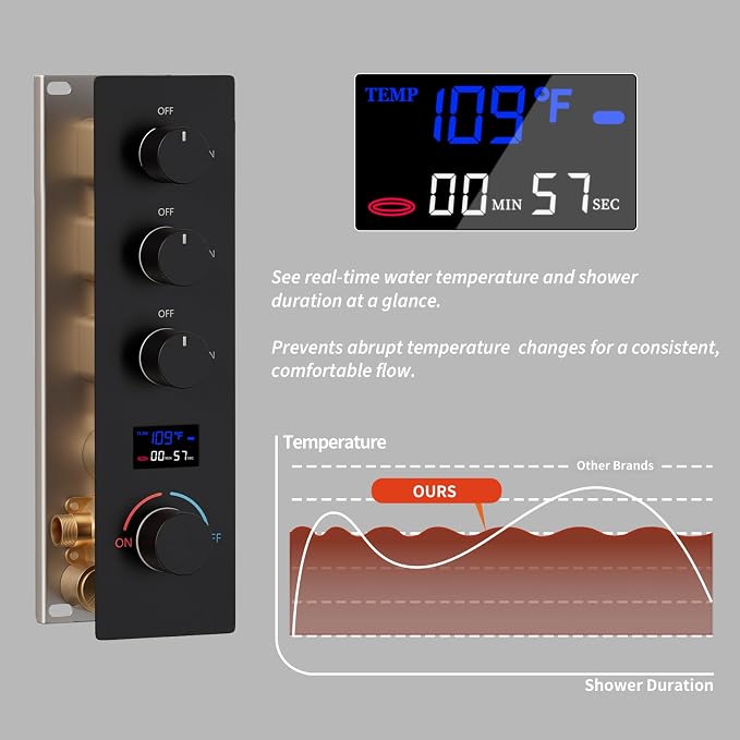 Digital Display Shower Faucet Set Matte Black Shower System - Image 3