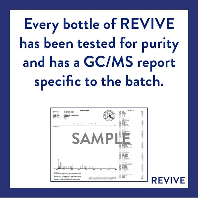 Allergy Relief Essential Oil Blend by Revive Essential Oils - Image 3