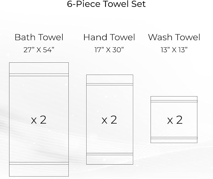 6-Piece Towel Set, 680 GSM, 2 Bath Towels, 2 Hand Towels, 2 Wash Cloths - Image 8
