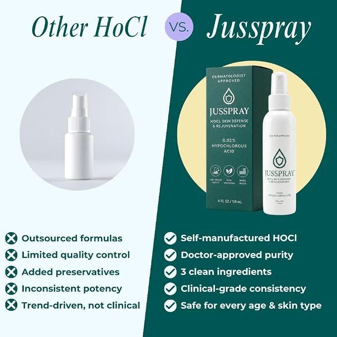 JusSpray™ Hypochlorous Acid Skin Defense Mist – 4 oz Spray - Image 5