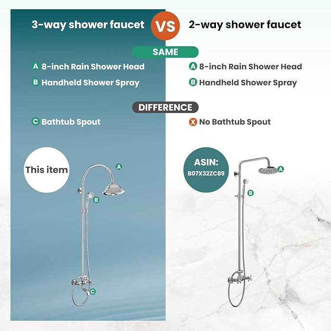 gotonovo Bathroom Classic Exposed Shower Faucet Wall Mount Shower System 8 Inch - Image 3