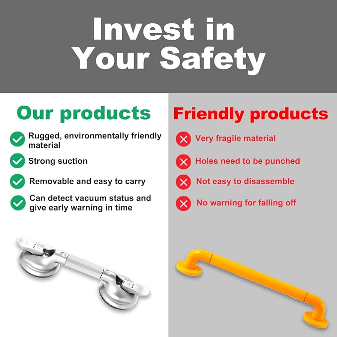 15-Inch Shower Handle - Image 4