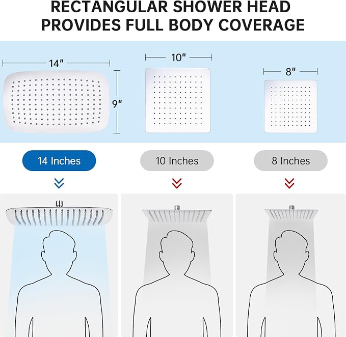 G-Promise All Metal 14 Inches Rainfall Shower Head - Image 6