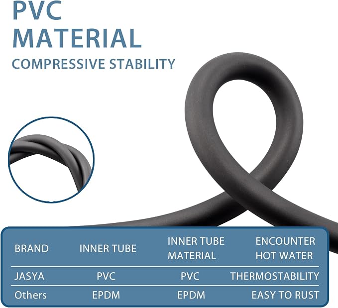 Shower Hose, Explosion Proof Anti Winding Silicone Showerhead Hose, Used In - Image 3