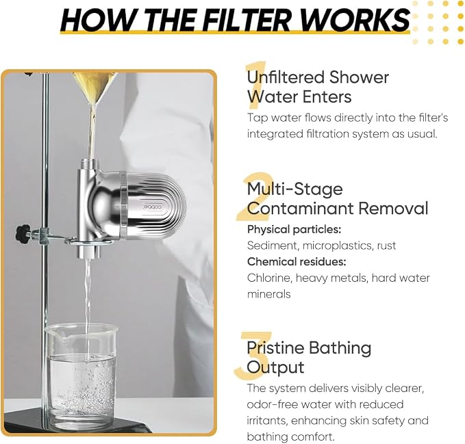 Cobbe Shower Filter | All-METAL Joint | 99% REMOVAL Shower Head Filter - Image 8