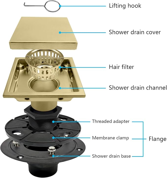 4 Inch Square Shower Drain - Image 4