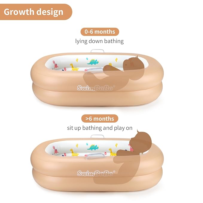 Swimbobo Inflatable Baby Bathtub – Soft, Portable Baby Bath - Image 3