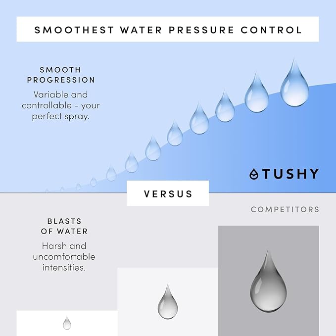 TUSHY Classic 3.0 Bidet Toilet Seat Attachment - Image 9
