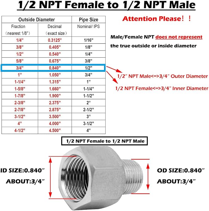 Beduan 304 Stainless Steel 1/2 NPT Male to 1/2 Female Pipe Fitting Adapters - Image 2