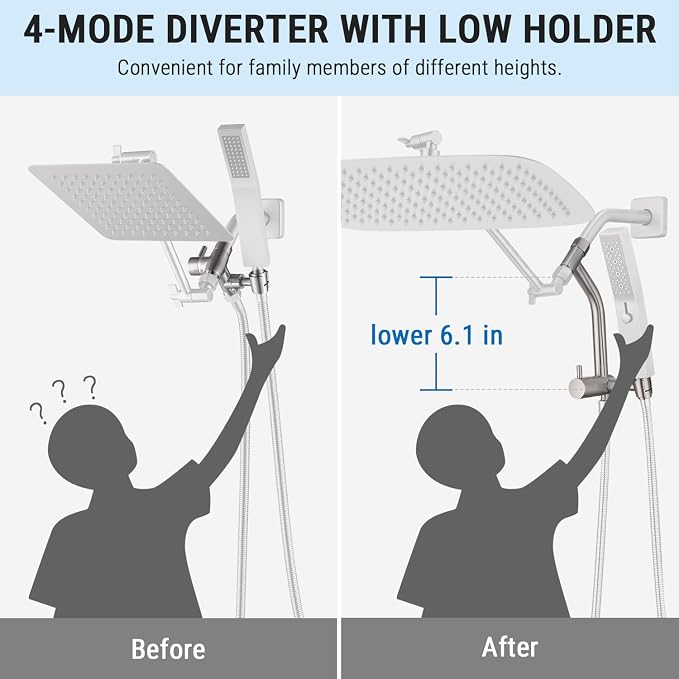 G-Promise All Metal 16 Inch Shower Head - Image 3