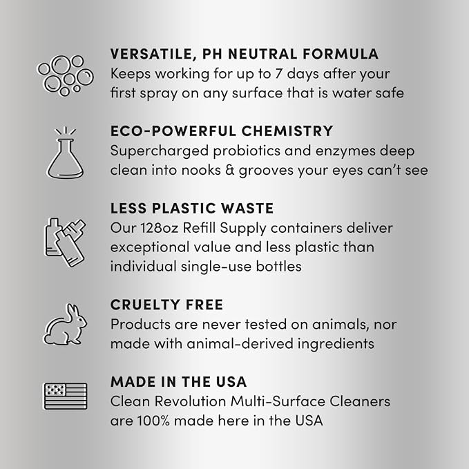 Clean Revolution SuperCharged All Purpose Cleaner, Eco-Friendly & Plant-Based - Image 6