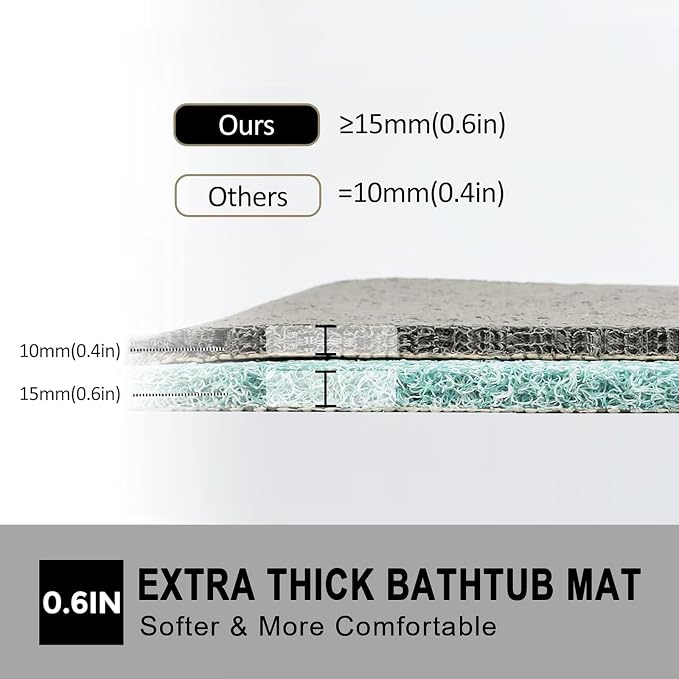 Nonslip Bathtub Mat, Anti Slip Bath Mat 0.6" Extra Thick, Quick Dry Bath Tub - Image 5