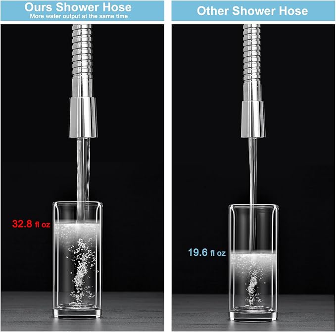 OFFO Shower Hose High Flow 0.43” Large Bore, Kink Free Stainless Steel Shower - Image 3