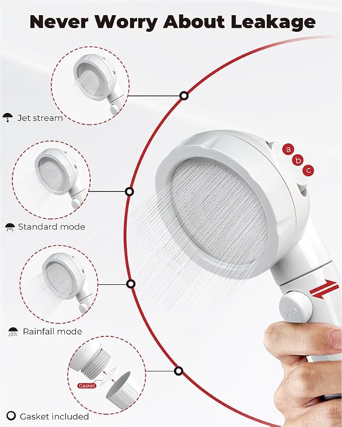 CAMPLUX Hand Held Showerhead - Image 2